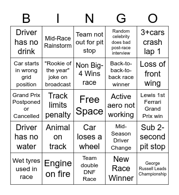 2026 F1 Bingo Card