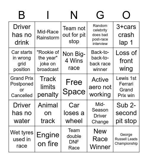 2026 F1 Bingo Card