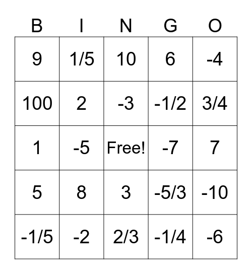 Solving Equations Bingo Card