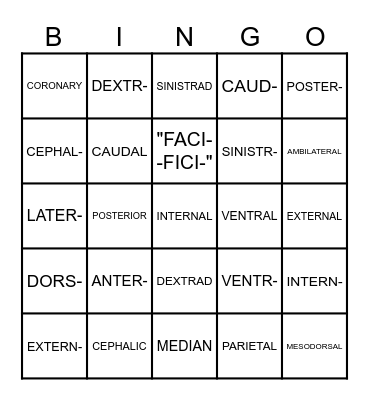Medical Terminology -Chapter 1- Bingo Card