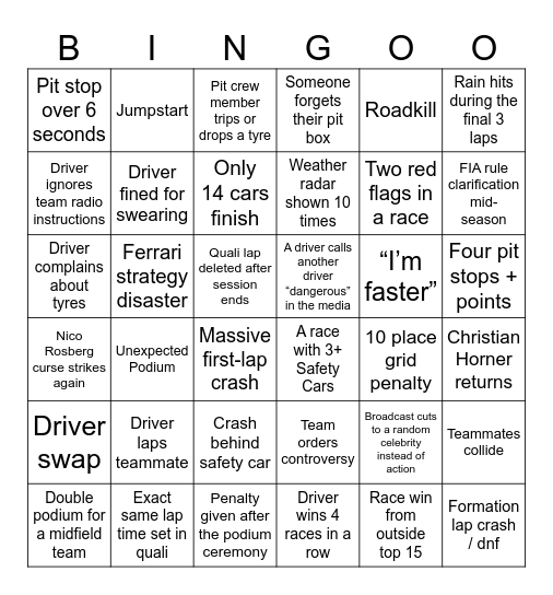 F1 2026 BINGO Card