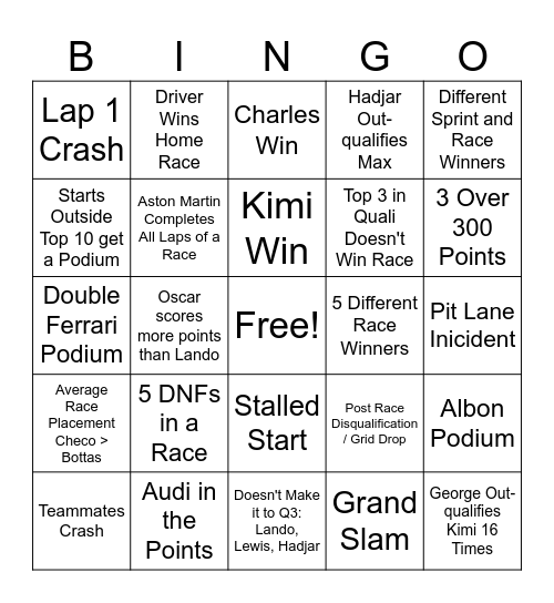 Kacie F1 Bingo 2026 Bingo Card