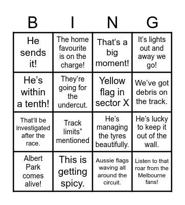 Formula 1 - Australia Bingo Card
