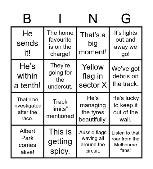 Formula 1 - Australia Bingo Card