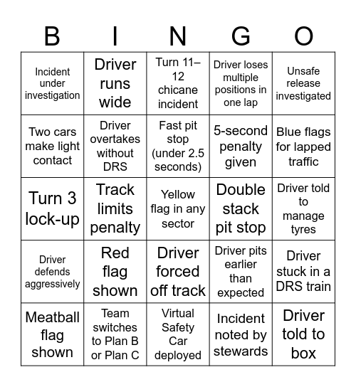 F1 Events Bingo Card