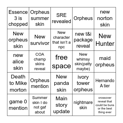 Idv livestream prediciton Bingo Card