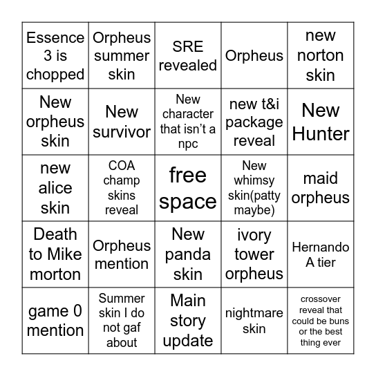 Idv livestream prediciton Bingo Card