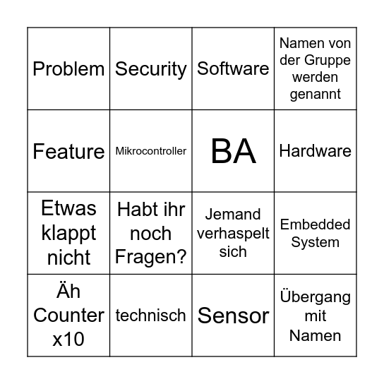 Embedded Systems Bingo Card