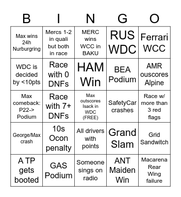 F1 2026 BINGO Card