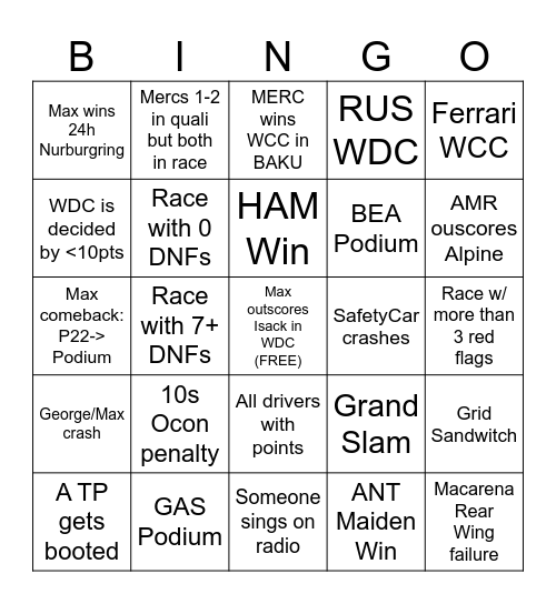 F1 2026 BINGO Card