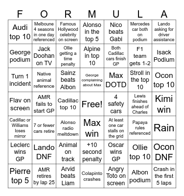 Formula 1 Bingo Card