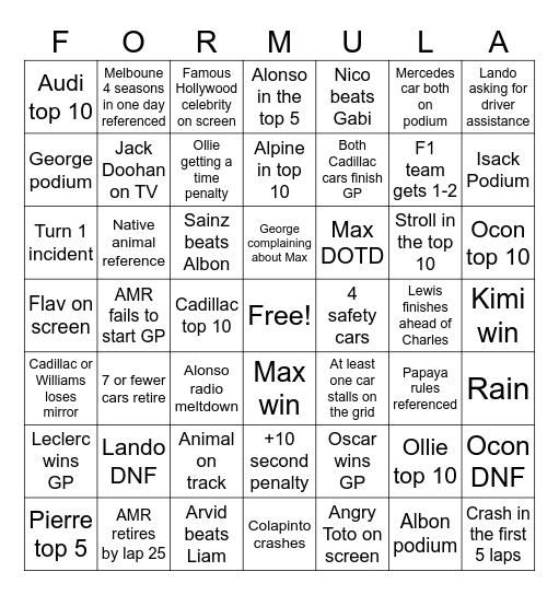 Formula 1 Bingo Card