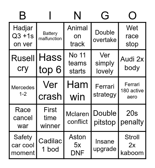 F1 bingo 2026 Bingo Card