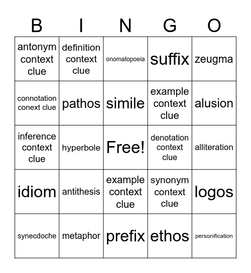 RHETORIC Bingo Card