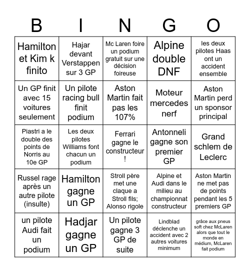 F1 bingo Card