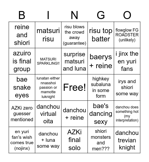 7th Fes Stage 3 Bingo Card