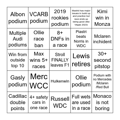 Dee’s F1 2026 Bingo Card
