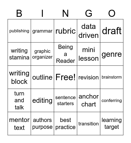Being a Writer Bingo Card