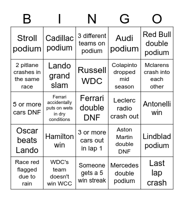 F1 Bingo Card Bingo Card