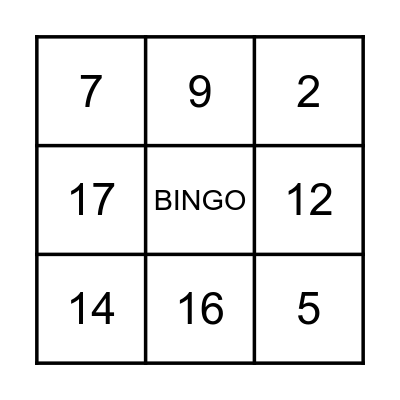 BINGO DOS NUMERAIS Bingo Card