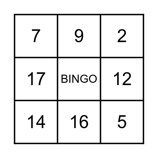 BINGO DOS NUMERAIS Bingo Card