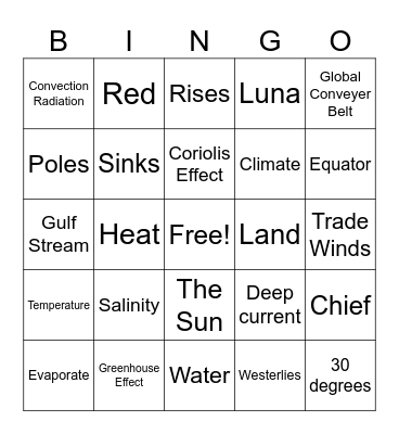 Science Bingo Card