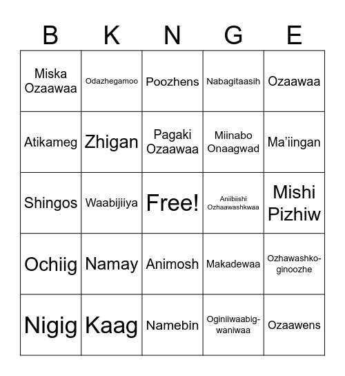Language Bowl Bakanaage 1 Bingo Card