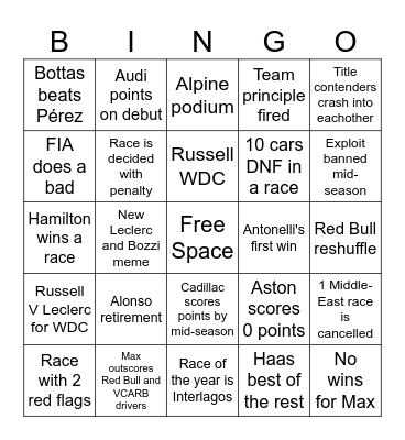 F1 2026 Bingo Card