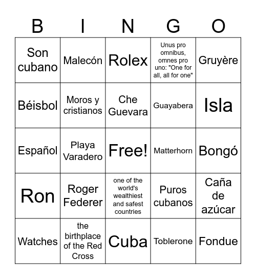 Facts about Switzerland & Cuba Bingo Card