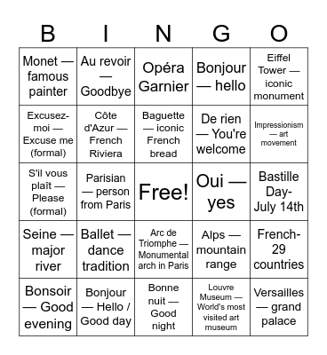 Facts about France Bingo Card