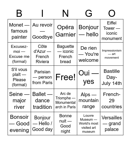 Facts about France Bingo Card