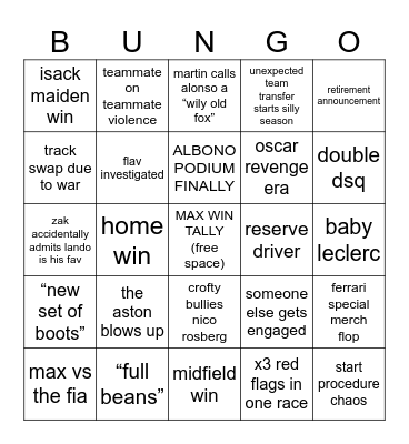 F1 2026 Bingo Card