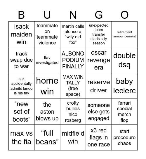 F1 2026 Bingo Card