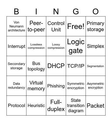 H446 Bingo - Paper 1 Bingo Card