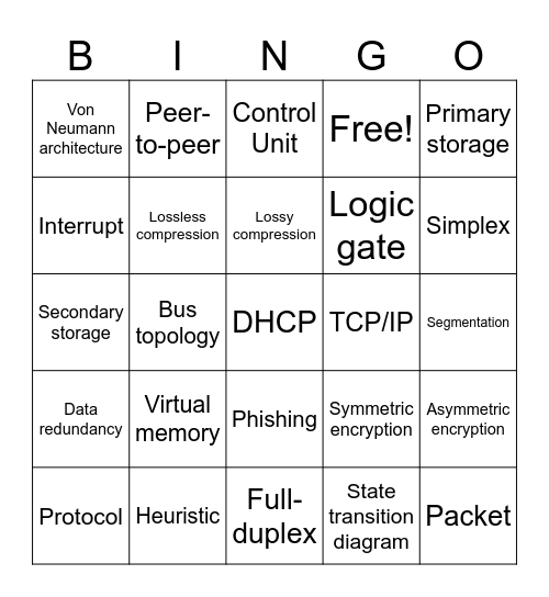 H446 Bingo - Paper 1 Bingo Card