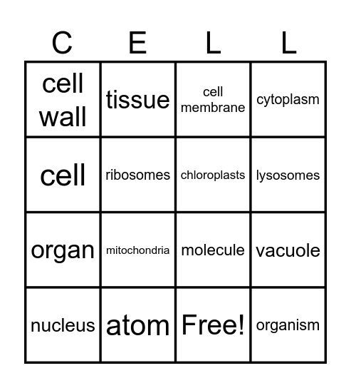 Cell Bingo Card