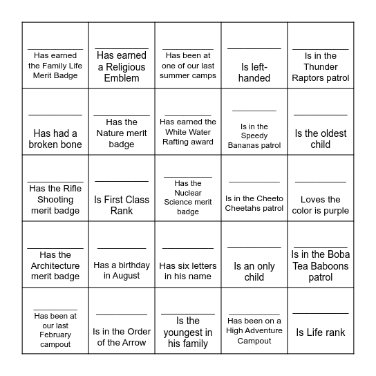 Troop 298 Blackout Bingo: Find someone who fits the description on the box and put the person's name at the top of the box. Each box can only be filled by a person twice. The first people to come up and have me review it will get candy. Bingo Card