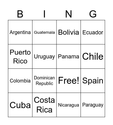 Spanish Countries Bingo Card