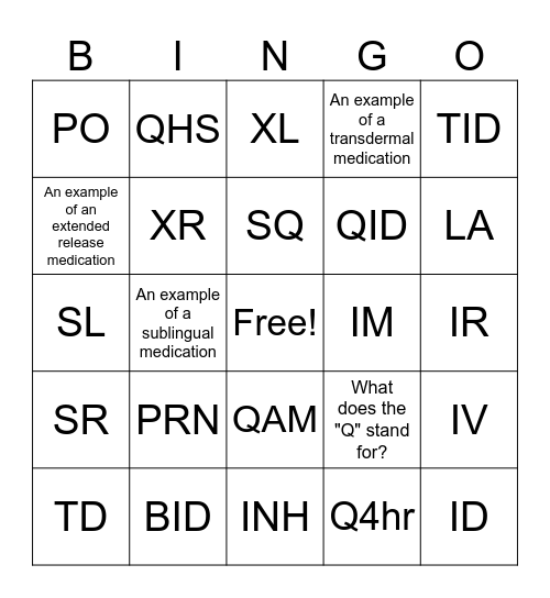 Med Abbreviations Bingo Card
