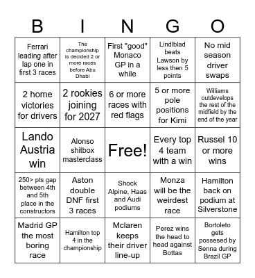 2026 F1 season predictions Bingo Card