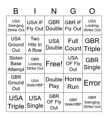 World Baseball Classic Bingo Card