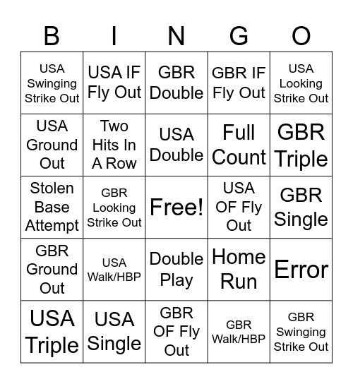 World Baseball Classic Bingo Card