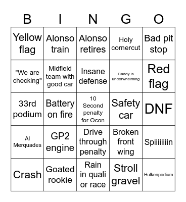 F1 bingo Card