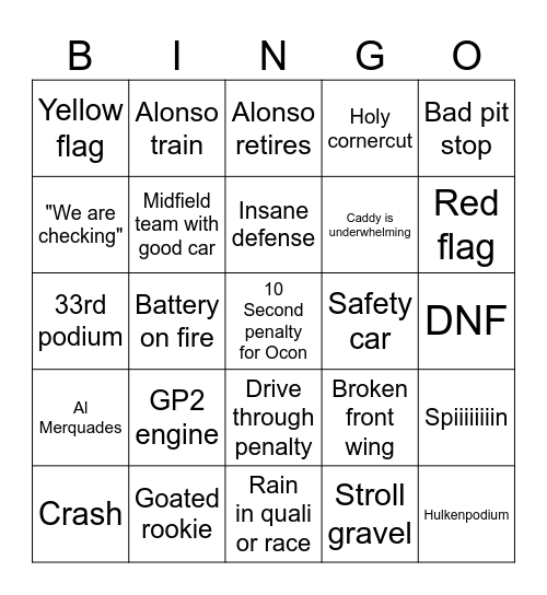 F1 bingo Card