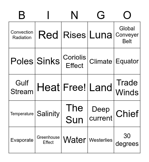6th Grade Science Bingo Card