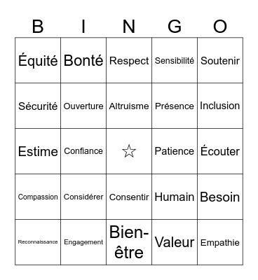 Bingo bientraitant Bingo Card