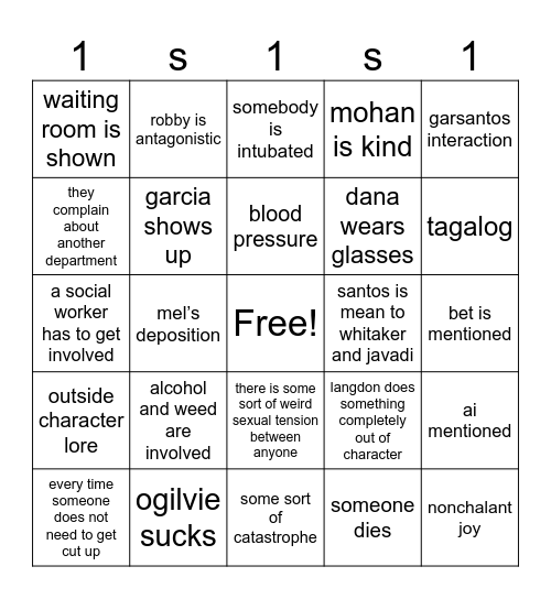 THE PITT S2 BINGO Card