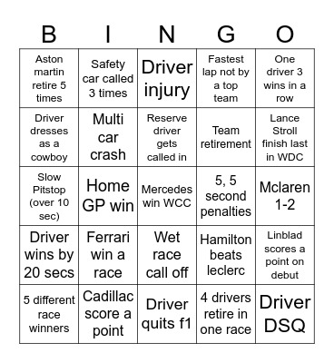 F1 2026 BINGO Card