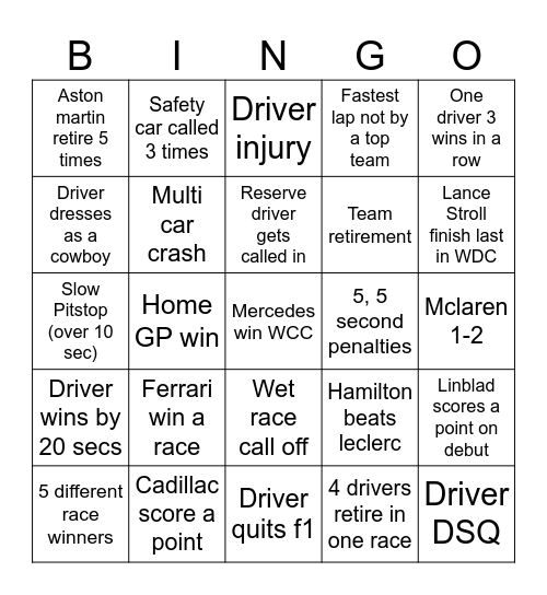 F1 2026 BINGO Card