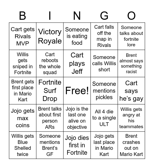 Jojo Bingo Card